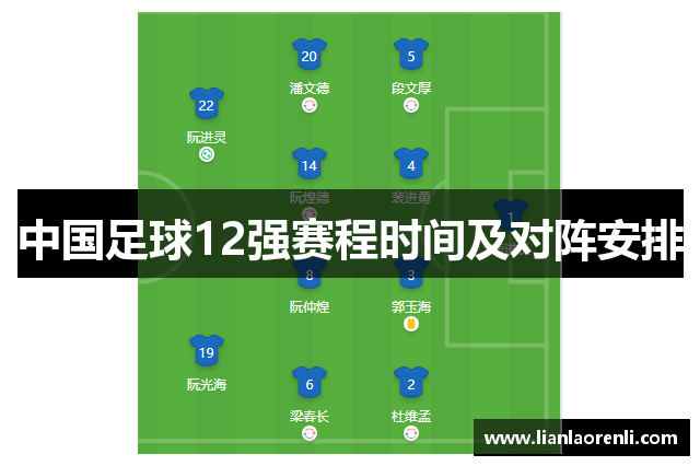 中国足球12强赛程时间及对阵安排